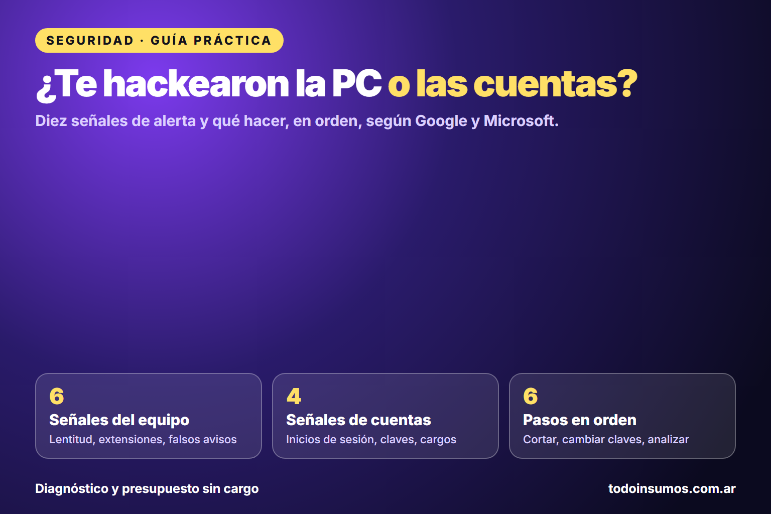 Diez señales de que te hackearon la PC o las cuentas y los pasos para actuar en orden