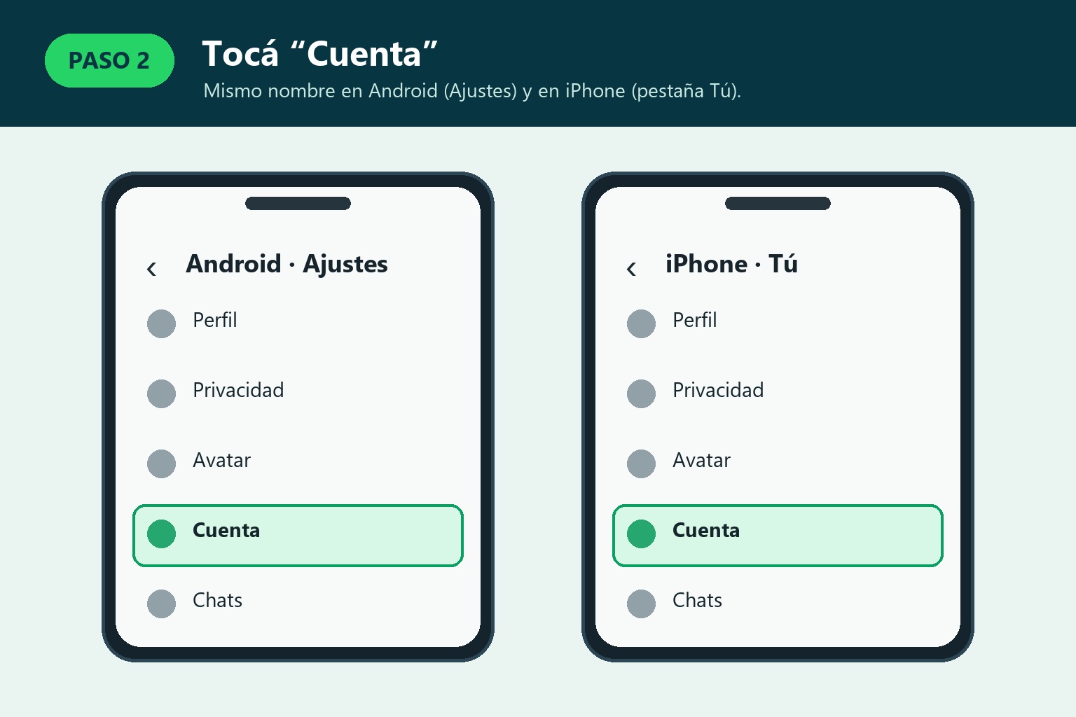 Opción Cuenta resaltada en Android (Ajustes) y en iPhone (pestaña Tú)
