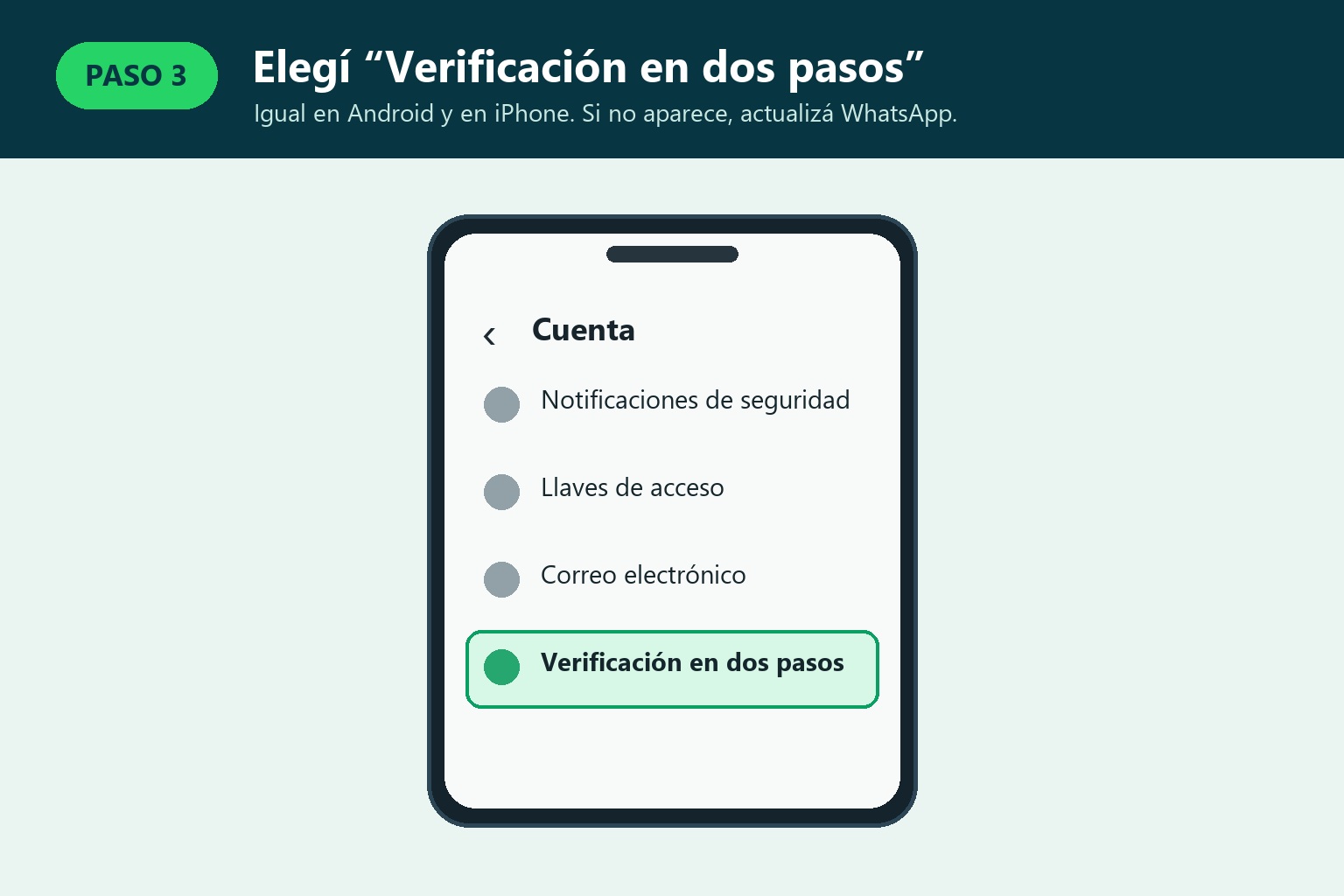 Opción Verificación en dos pasos dentro del menú Cuenta
