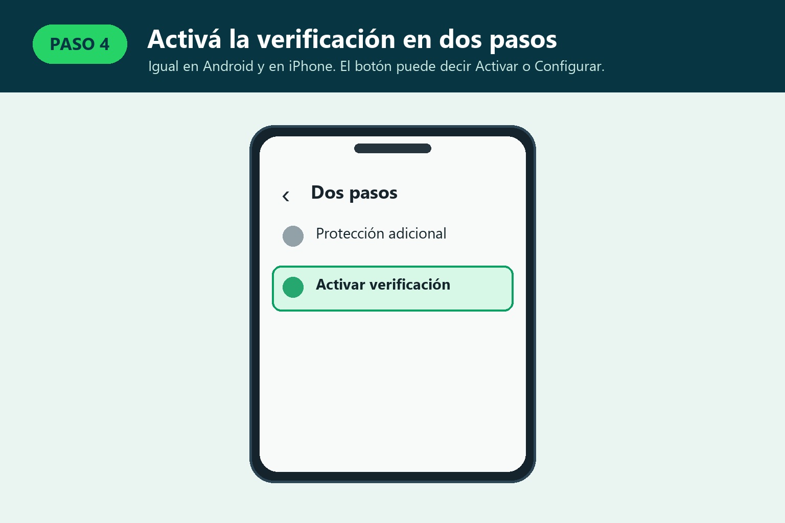 Botón Activar de la verificación en dos pasos de WhatsApp