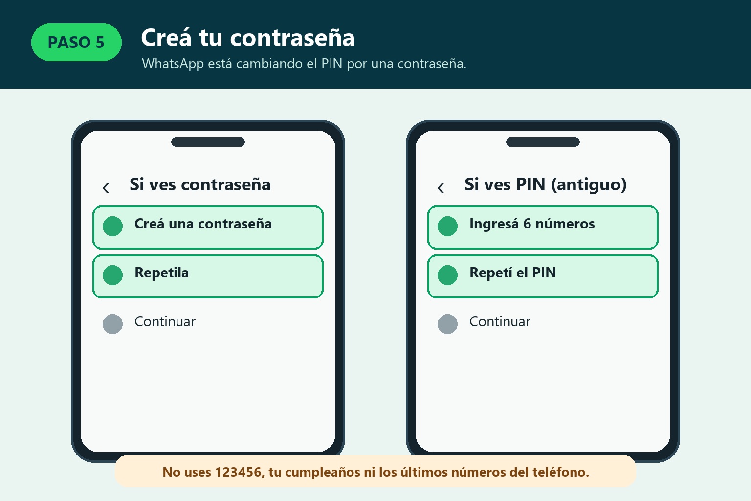 Las dos variantes actuales de WhatsApp: PIN de seis números o contraseña