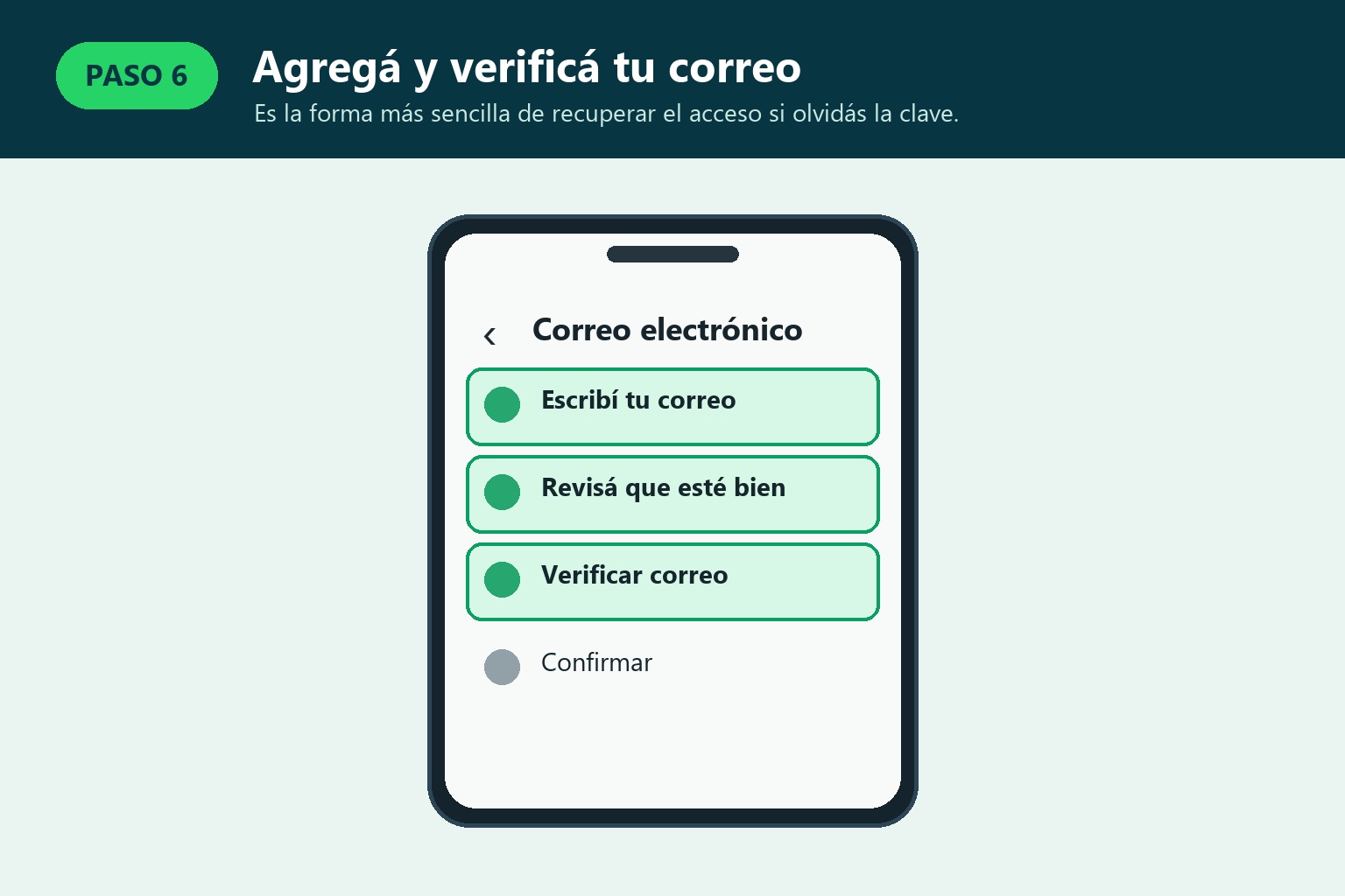 Pantalla para agregar y verificar el correo electrónico de recuperación