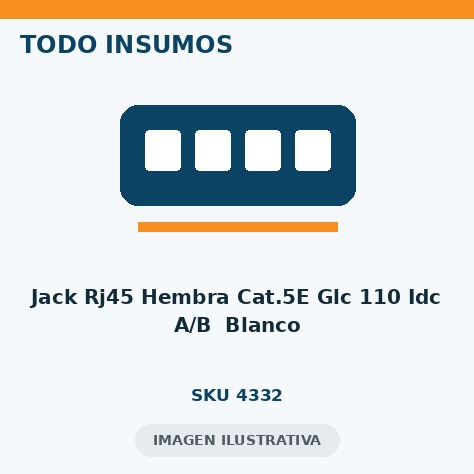 JACK RJ45 HEMBRA CAT.5E GLC 110 IDC A/B BLANCO