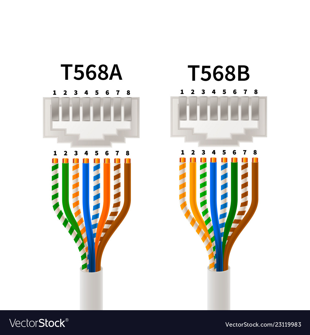 PATCHCORD FURUKAWA CAT.5E - 2.0M MULTILAN NG